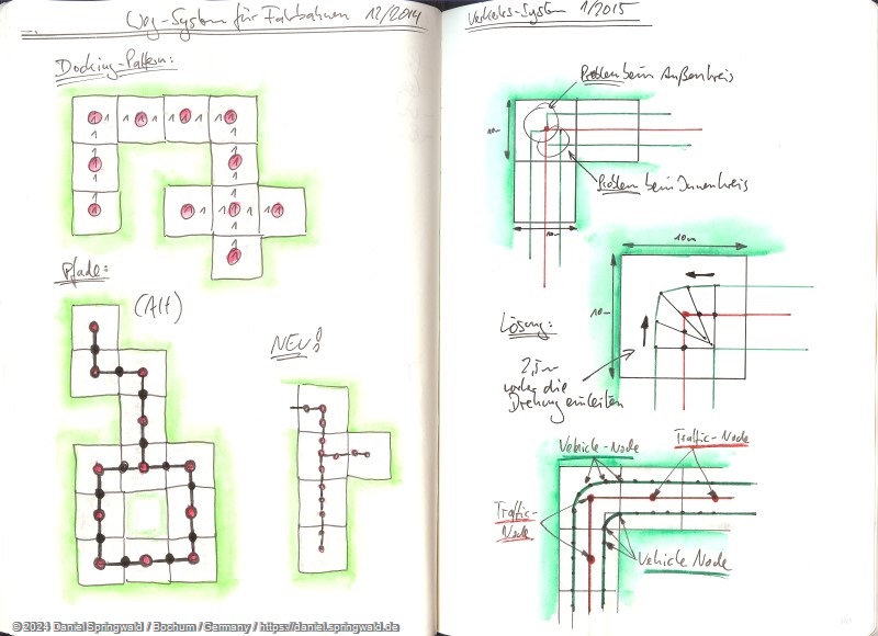 Traffic Signal Cabinet Wiring Diagram Goupload 9757