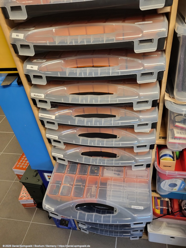 Sortimentskasten