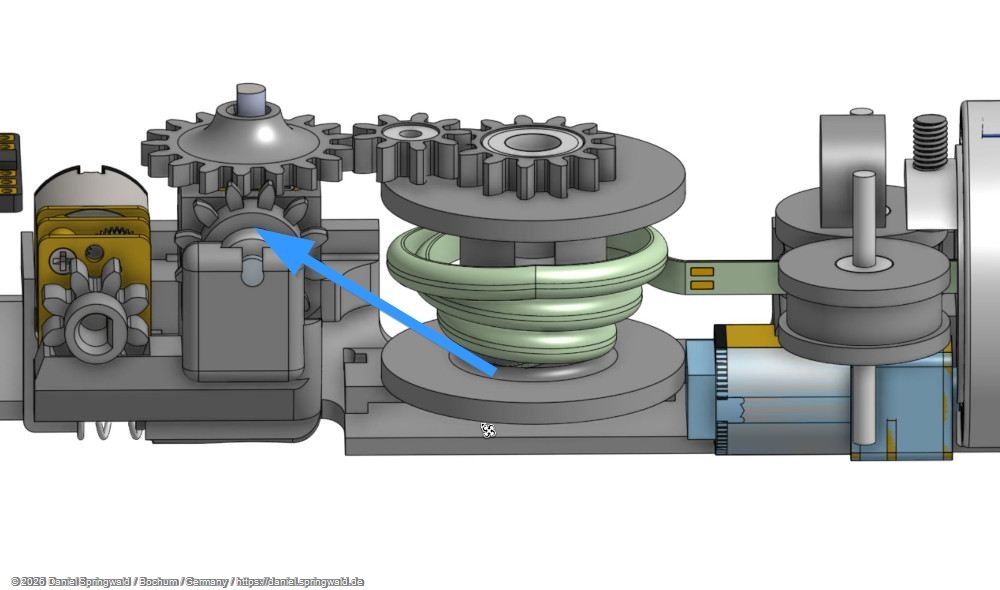 Die Rücklaufsperre des Retraction Motors